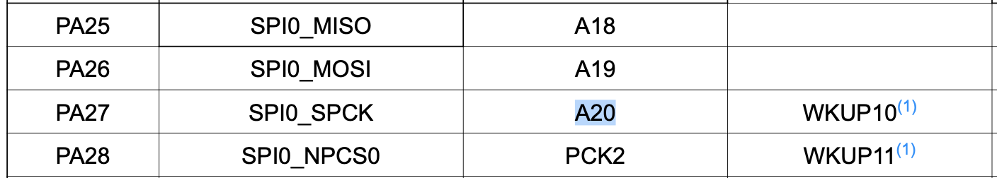 Arduino%20Due%20Slave%20Mode%201de8f316dc46409abdb85142ee08f862/Captura_de_ecra_2021-08-28_as_18.09.19.png