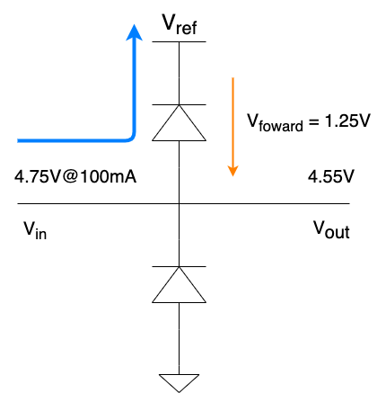 Overcharge Data Line Protection