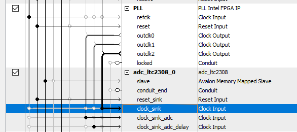 Sensor%20Monitoring%20using%20FPGA%20connected%20to%20ADC%20(LTC%20d6a2229c26cc4007aff593022b882346/Untitled%2017.png