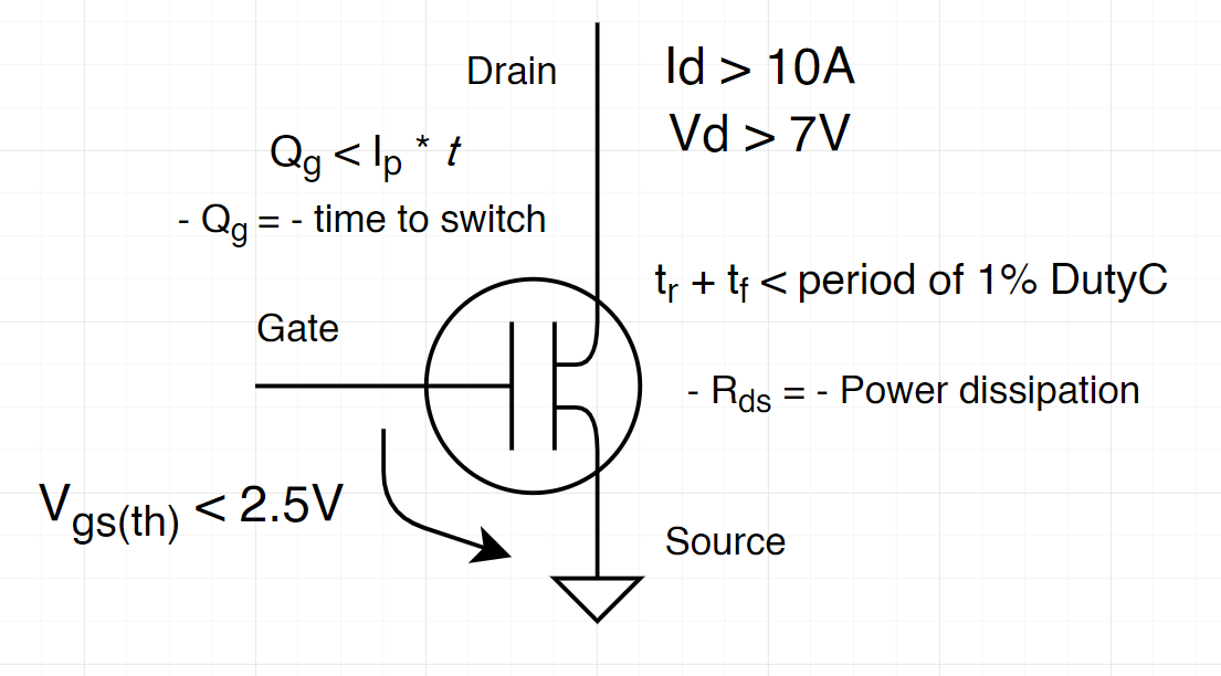 Choosing%20MOSFET%20according%20to%20motor%20specifications%20d1fec2f4d99c421884895bf6ee8b6494/Untitled%203.png