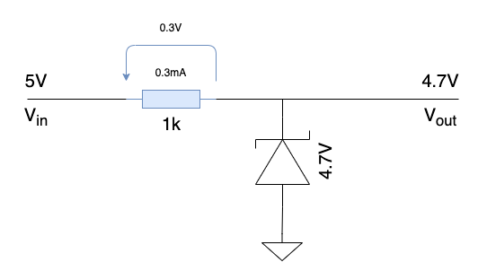 Zener Circuit